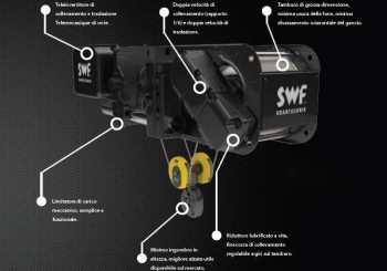 SWF nova blackline